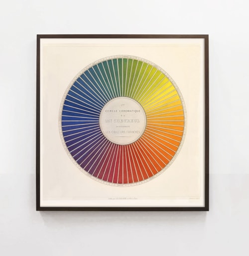 Color Wheel, Vintage Color Theory, Circular Art, Color | Prints by Capricorn Press