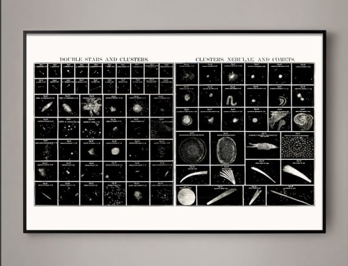 Vintage scientific astronomy print with Spiral Nebula, Comet | Prints by Capricorn Press