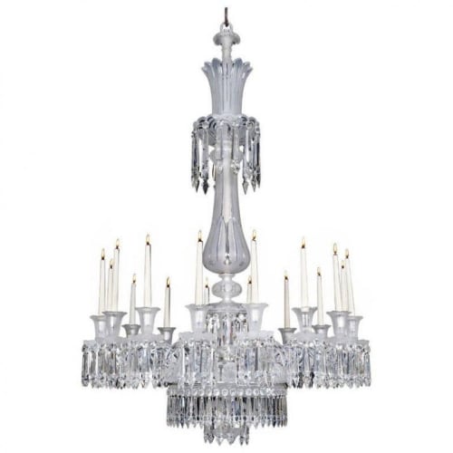 Alan Mizrahi IQ2038 Mid-Victorian | Chandeliers by Alan Mizrahi Lighting Design
