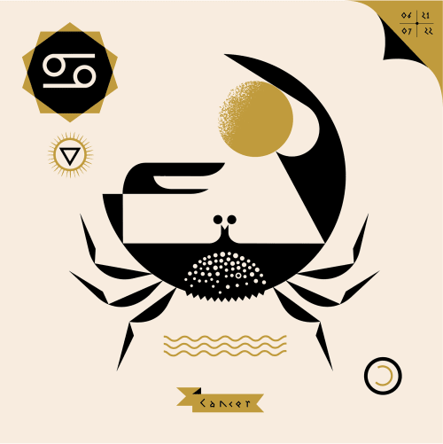 Celestial Zodiac Series – Fine Art Print | Prints in Paintings by Kirsten Ulve