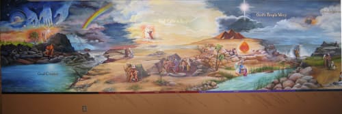 Bible Timeline Mural | Murals by Katherine Larson | First United Methodist Church in Ann Arbor