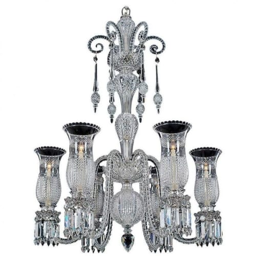 Alan Mizrahi IQ2034 Mid-Victorian | Chandeliers by Alan Mizrahi Lighting Design