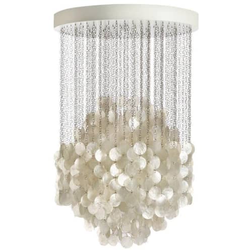 KA1790 Fun Round | Pendants by Alan M