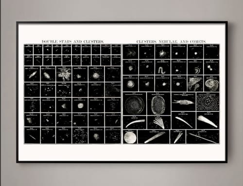 Vintage scientific astronomy print with Spiral Nebula, Comet | Prints by Capricorn Press. Item composed of paper in boho or minimalism style