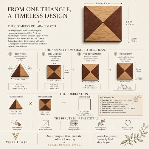 Oak Mahogany Marquetry Coasters, Geometric Wood Veneer Set, Modern Table Decor (Set of 4) | Tableware by Vesta Corte