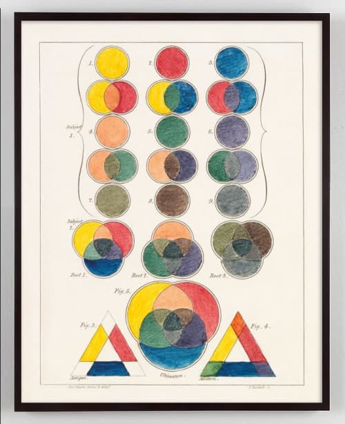 Colorful Geometric Art, Bright Colorful Art, Primary Colors | Prints by Capricorn Press. Item made of paper works with boho & minimalism style