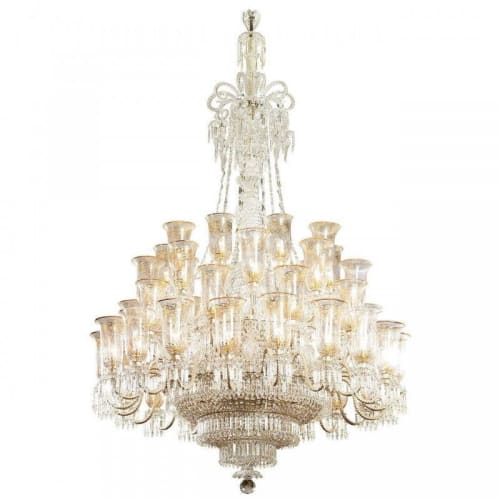 Alan Mizrahi IQ2041 Monticello Antique | Chandeliers by Alan Mizrahi Lighting Design