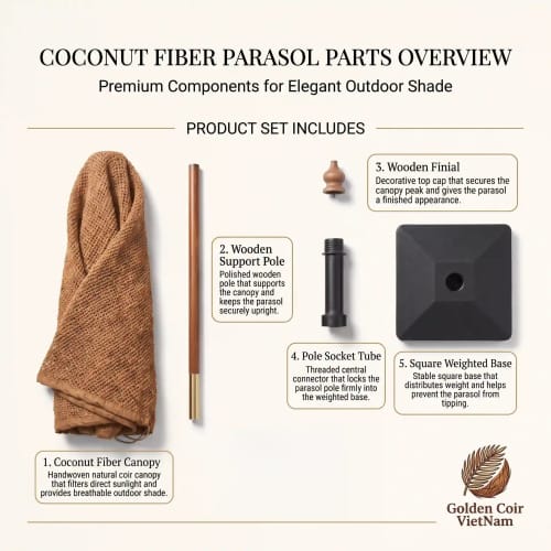 Round Coir Parasol | Coco Umbrella, 100% Natural | Area Rug in Rugs by GoldencoirVietNam LLC | Restaurant Depot in Orlando. Item composed of wood in boho or coastal style