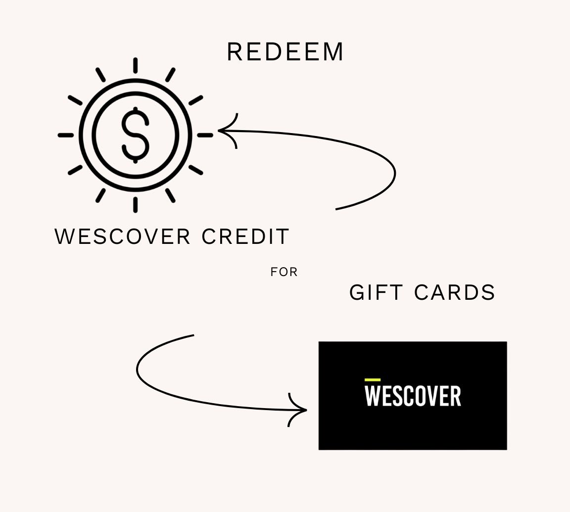 Redeem Wescover Credit for Gift Cards