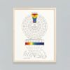 Geometric Art Print, Antique Rainbow, Color theory, Antique | Prints by Capricorn Press. Item made of paper works with boho & minimalism style