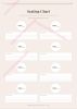 Wedding Planner Printable Bundle | 10 Pages | Checklist Budget Guest List Seating Chart Timeline Emergency Kit | A4 Instant Download PDF | Gift Cards by Colorize Paper Studio