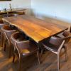 Custom Solid Wood Table, Kitchen Dining Table, Dining Room Furniture | Tables by Ironscustomwood. Item composed of walnut