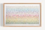 Eight Hundred and Eighty Map Dots Rainbow Collage, Landscape | Paintings by Amelia Coward