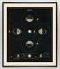 Art Wall Set 3 print Package, Gallery Wall, Constellation | Prints by Capricorn Press. Item composed of paper in boho or minimalism style