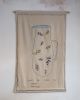This thing that happens sometimes | Tapestry in Wall Hangings by Tatiana May | Athens, Greece in Athens