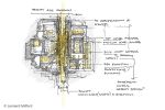 10 Design | URBAN AIR MOBILITY | Architecture by 10 DESIGN